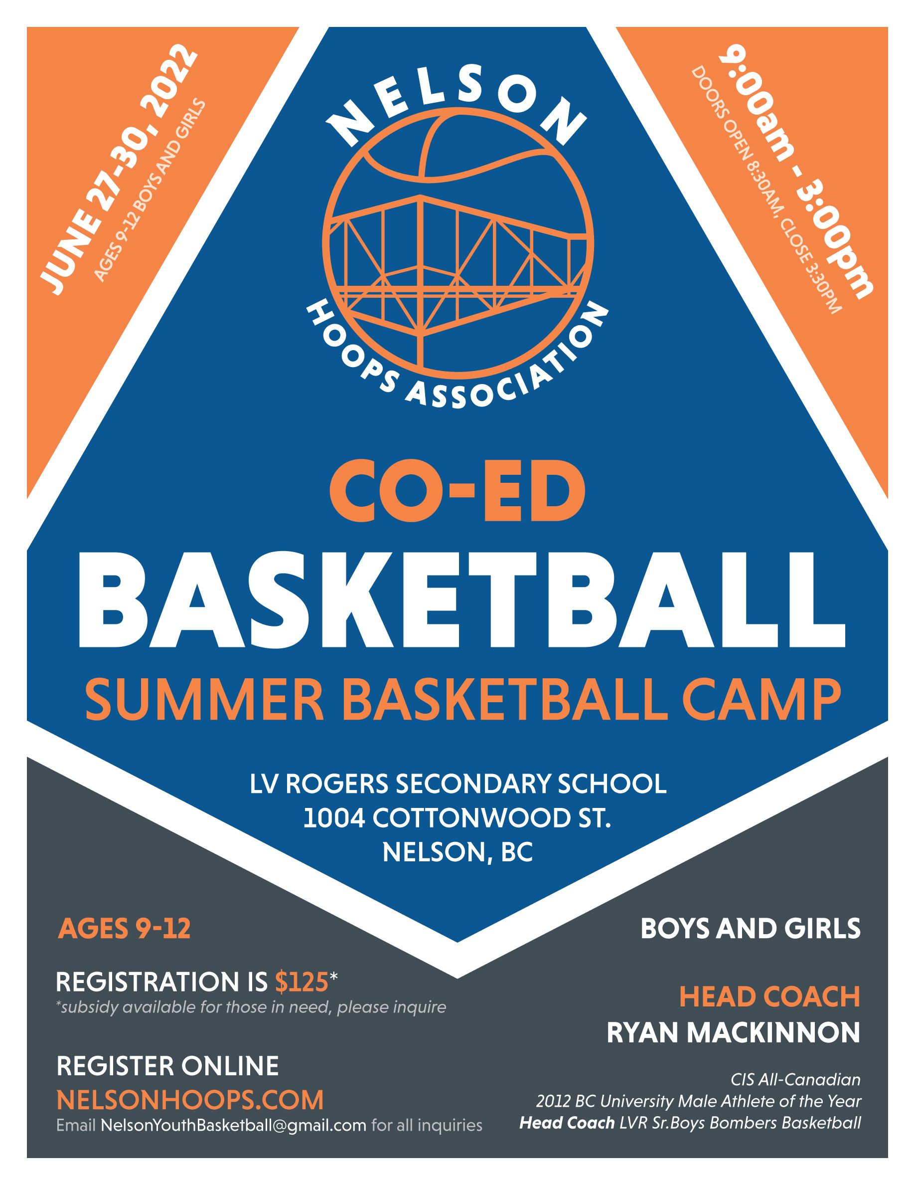 Summer Basketball Camp Poster